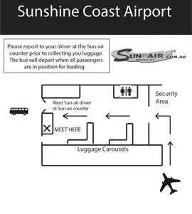 Sunshine Coast Airport Arrivals Procedure